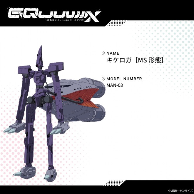 Gundam GQuuuuuuX